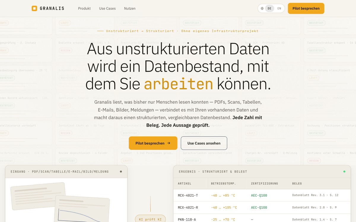 Startseite von granalis.com: Aus unstrukturierten Daten wird ein Datenbestand, mit dem Sie arbeiten können
